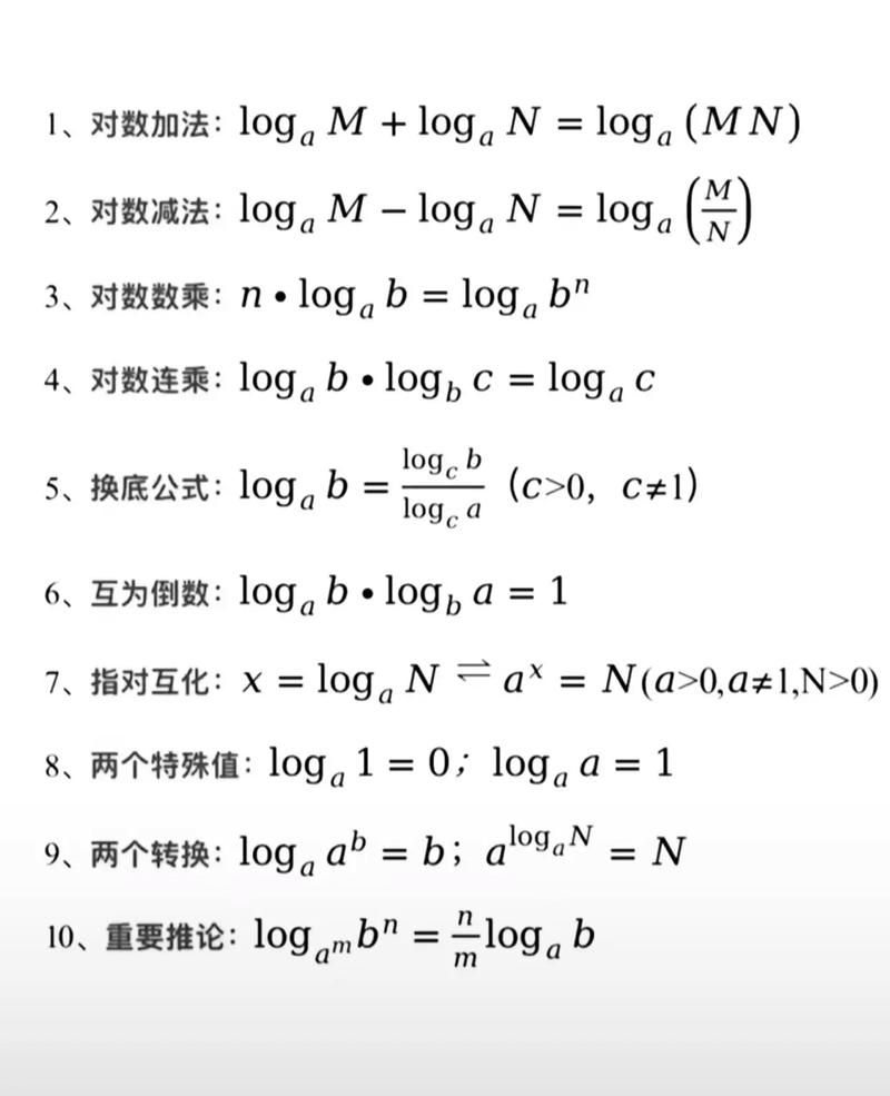antilg怎么计算