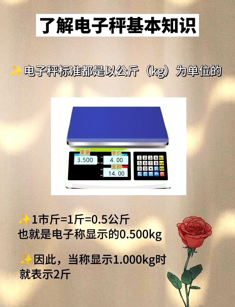 电子秤怎么看斤数和价格