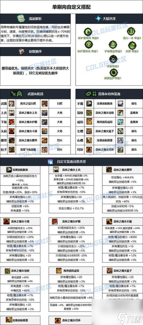 dnf宠物装备选择顺序