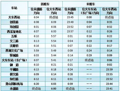 塘缀至湛江班车时间表