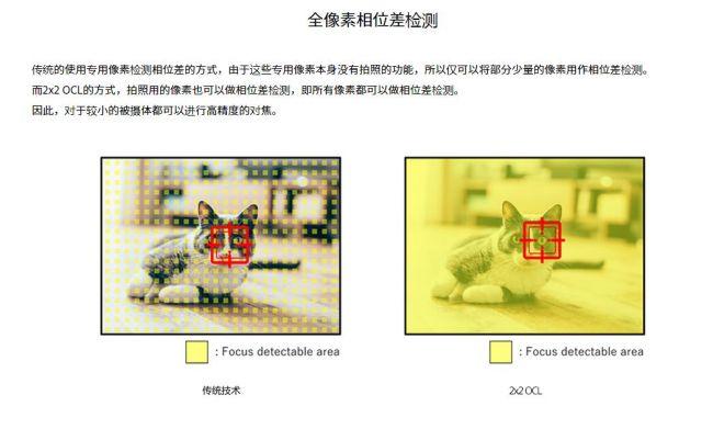 oppo像素模糊怎么回事