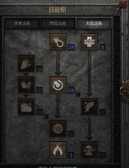 暗黑2冰火法师冰火支配
