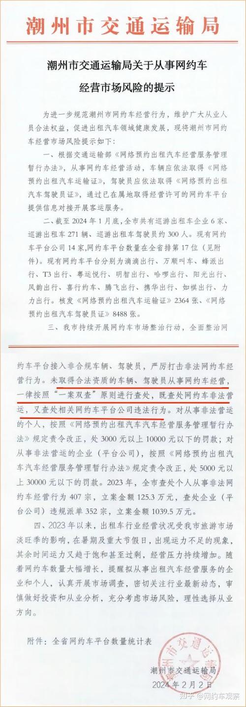 第一次非法营运罚多少