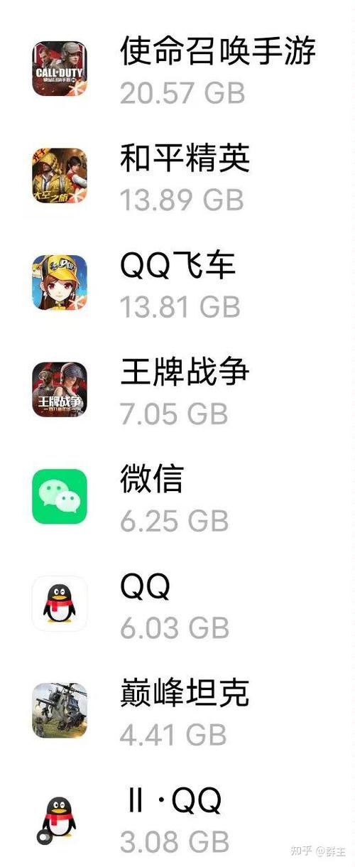 和平精英占内存