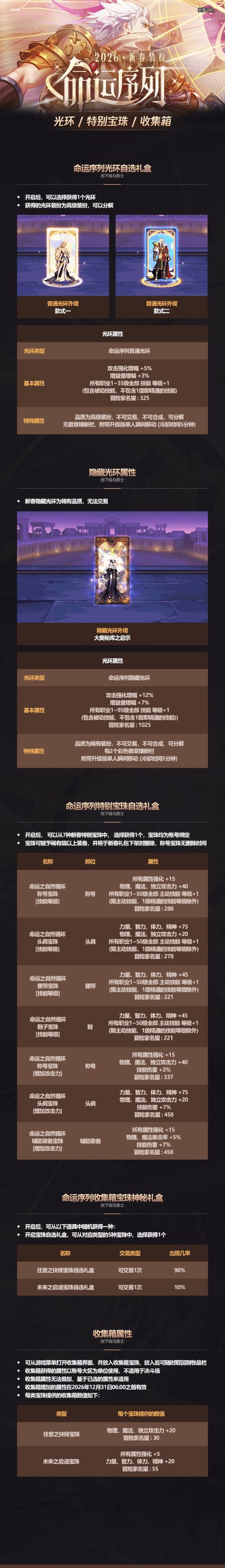 dnf春节礼包选哪个好