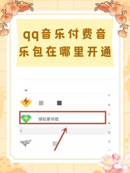 qq付费音乐包下载永久吗