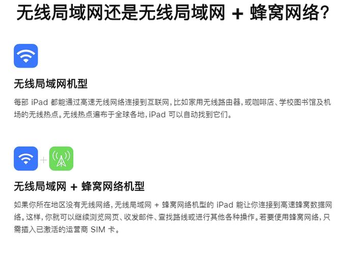 ipad带蜂窝的好么还是WIFI