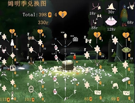 2026姆明季返场时间