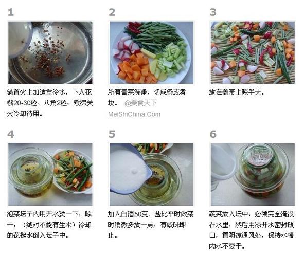 家庭自制泡菜的做法