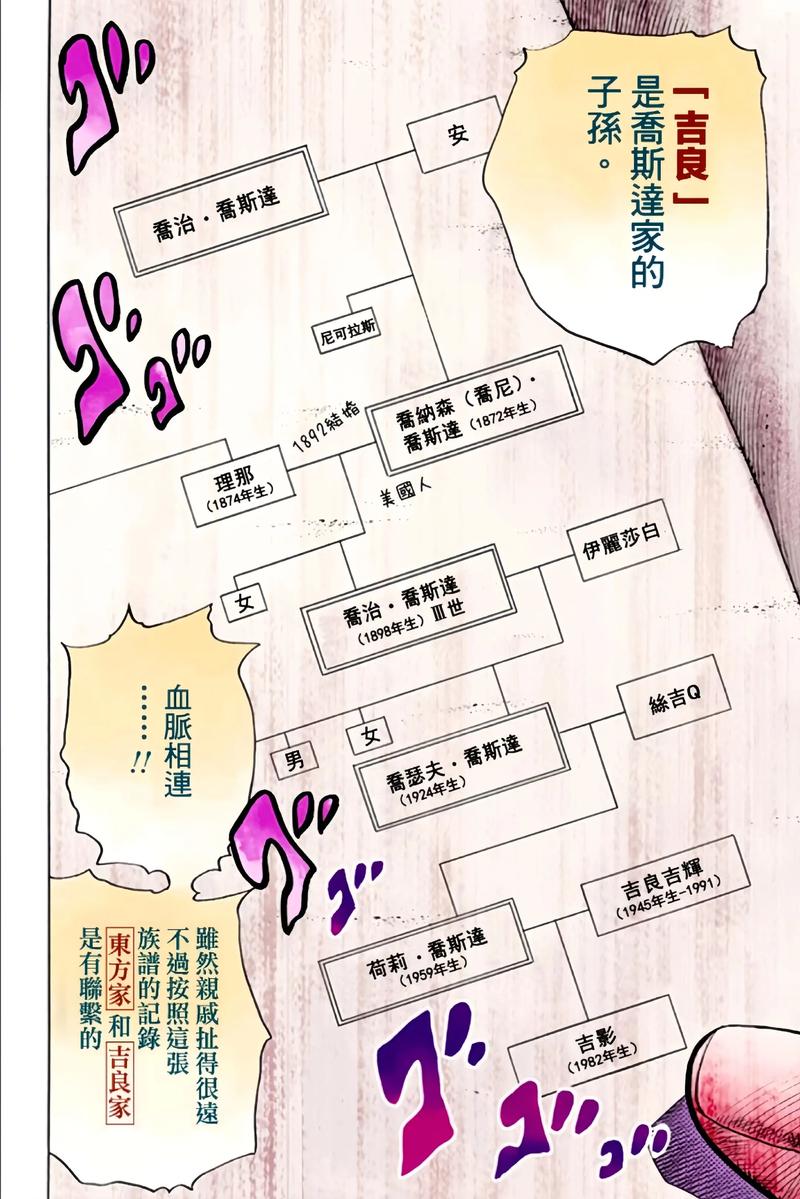 NTR家族汉化版最新版本更新内容分享