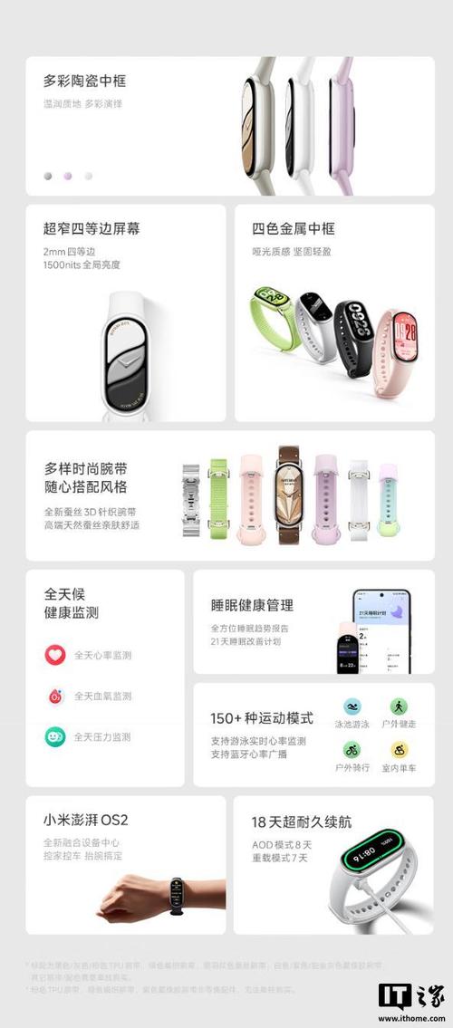 小米手环10功能