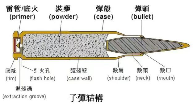 泰拉瑞亚爆破子弹怎么做