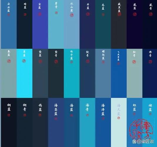 蓝色写名字有忌讳吗