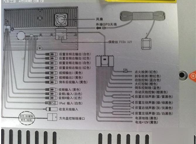 导航dvd后面20针脚怎么接