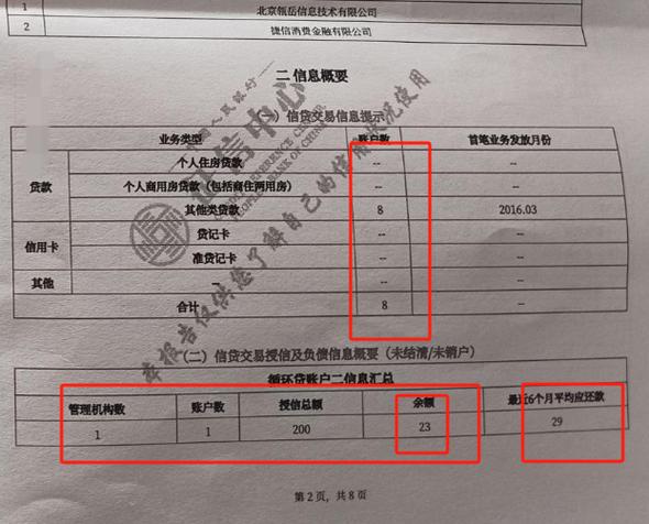 抖音月付上个人征信截图