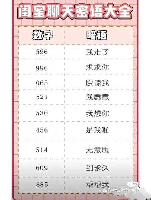 ym暗指什么
