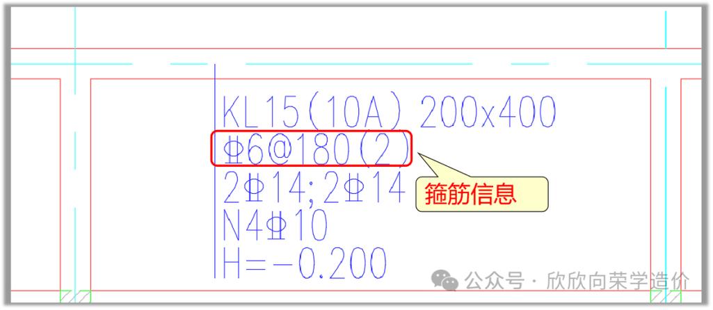 图纸里数字带括号
