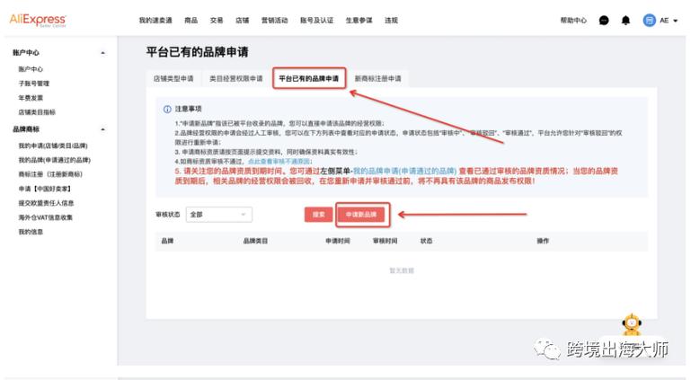 线上超市怎么开店流程