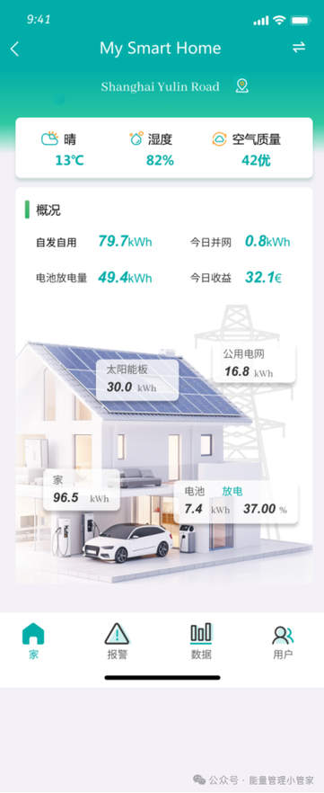 自定义充电模式和智能充电模式