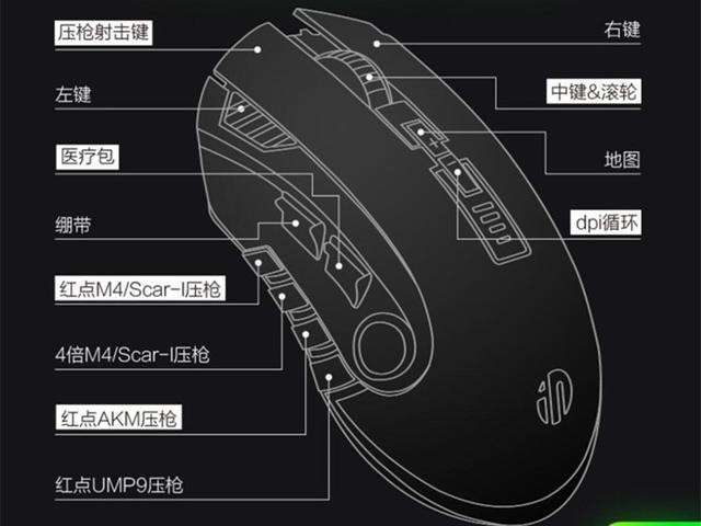 便宜好用的游戏鼠标