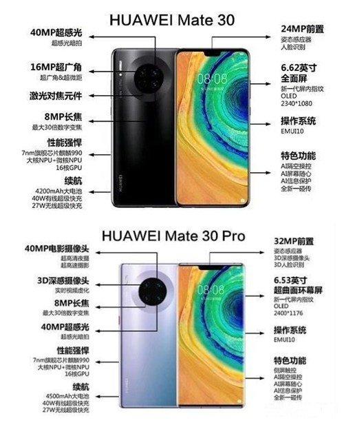 华为mate30和mate30pro的区别