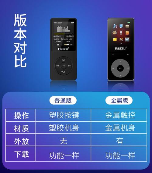 锐族mp3说明书图片