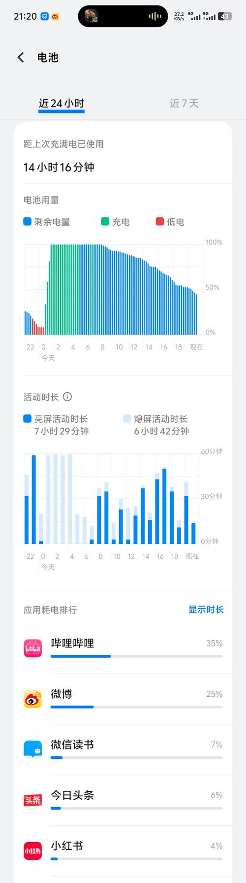 vivo怎么看屏幕使用时间