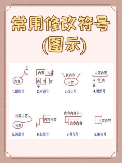 标点符号一览表