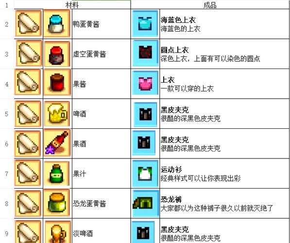 寒霜套怎么做