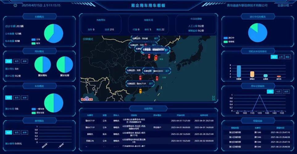 车辆调度管理系统