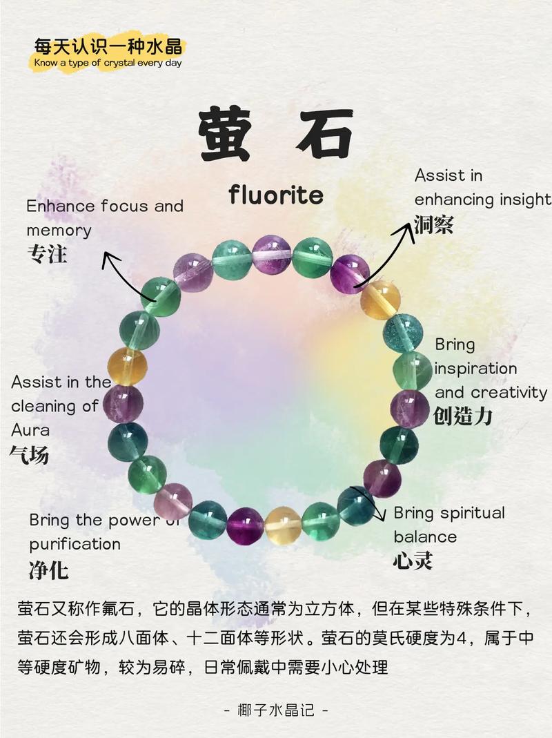 萤石c1c和c2c区别