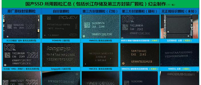 国产固态硬盘十大排名