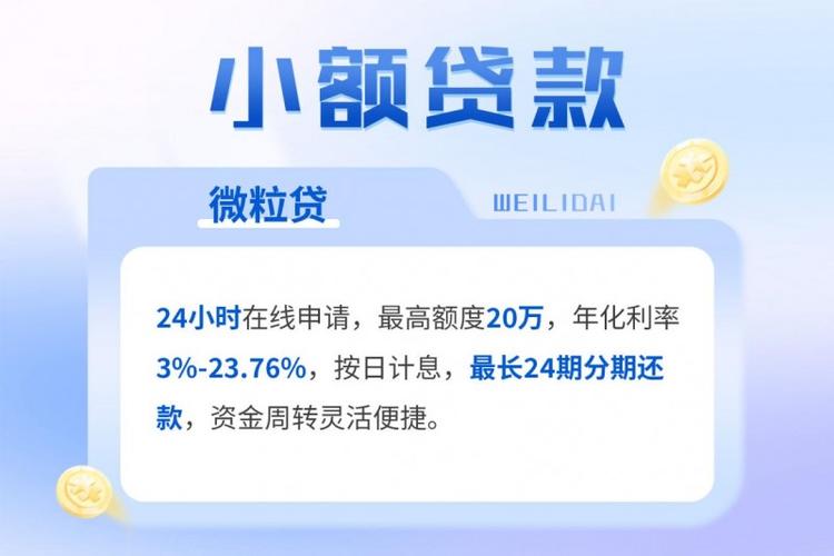 微粒贷影响银行贷款吗