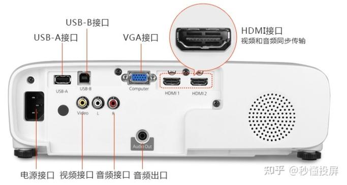 epson投影仪wifi连接