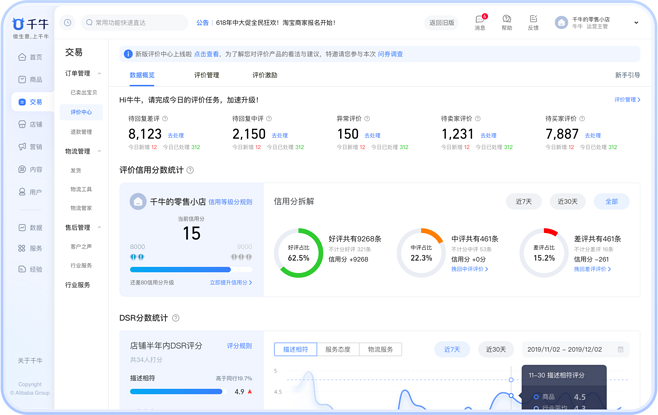 千牛工作台界面可以显示图片
