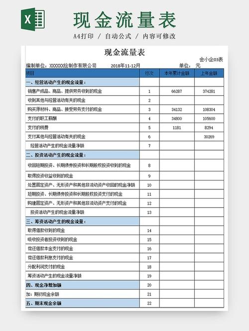 excel表格免费版