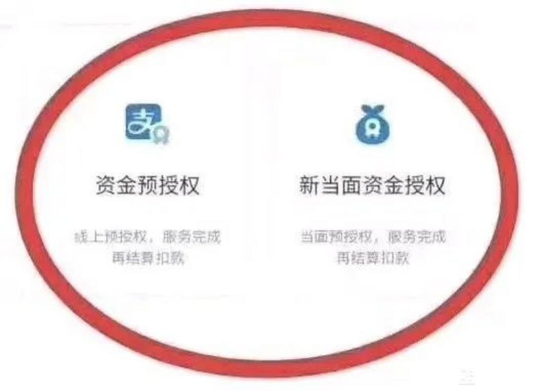 支付宝预授权多久解除