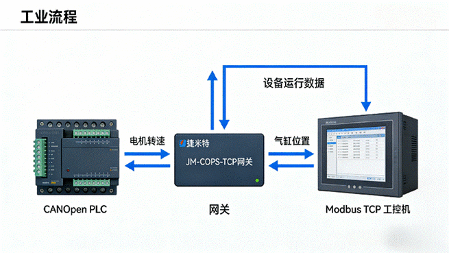 苹果与华为手机怎么互传数据