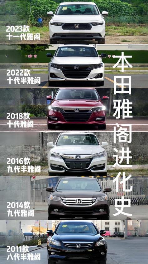 本田车全部车型