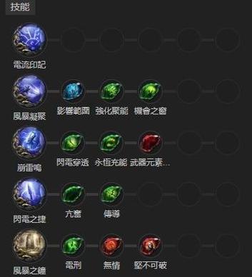 暴击效果和暴击率哪个重要