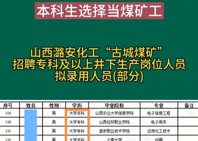 山西煤矿最新招工信息