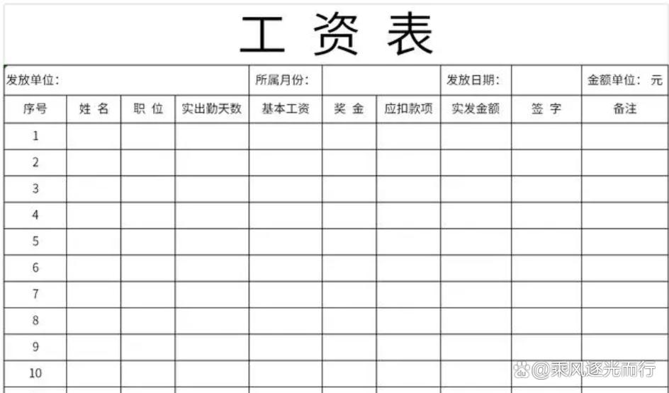 工资表格