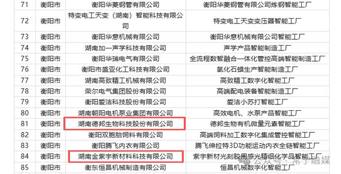 2026最旺的工厂名字
