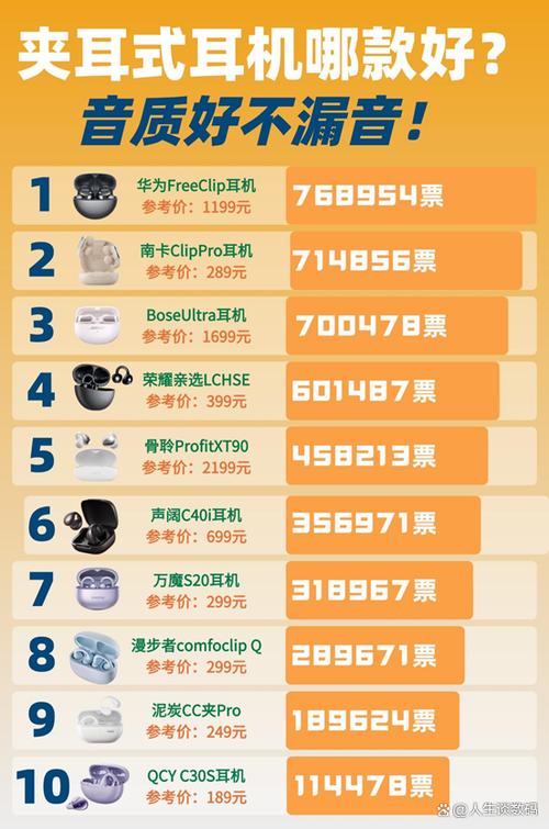 蓝悦耳机建议买吗
