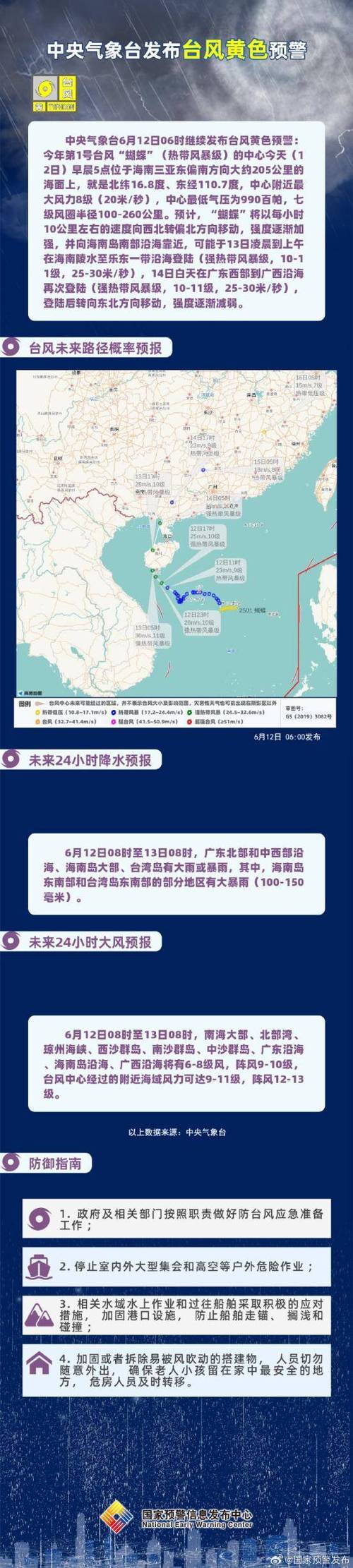 台风路径实时发布