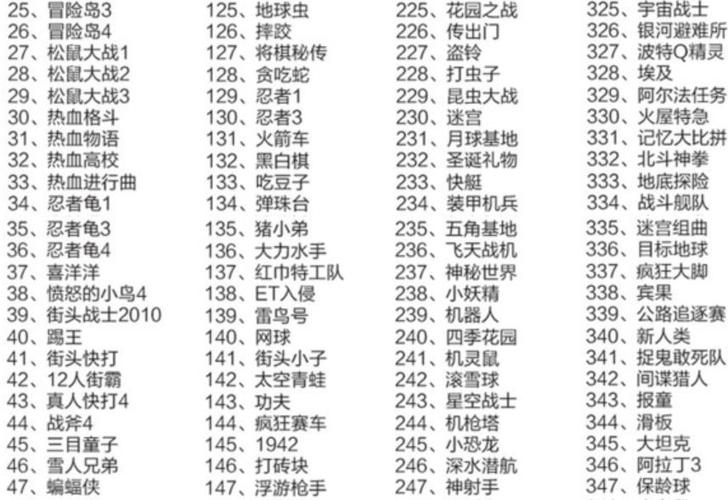 经典的小霸王游戏名字大全