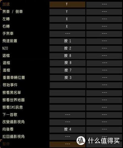 极品飞车9秘籍
