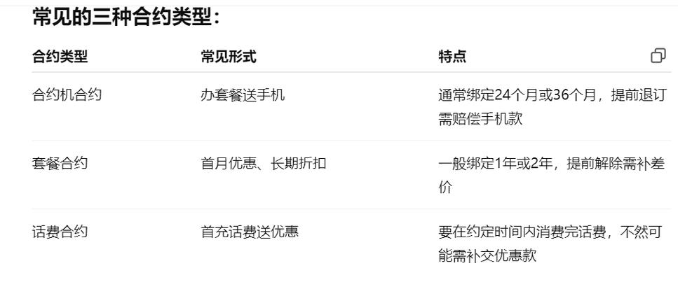 联通两年套餐合约不交费