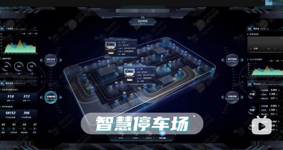 智慧停车云服务平台