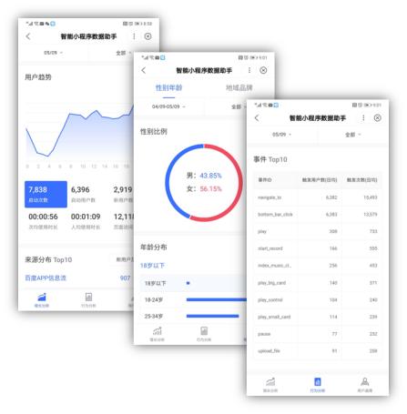 口袋数据是什么